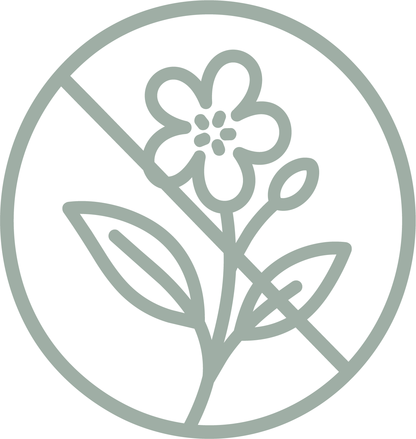 Truly unscented and fragrance-free skincare